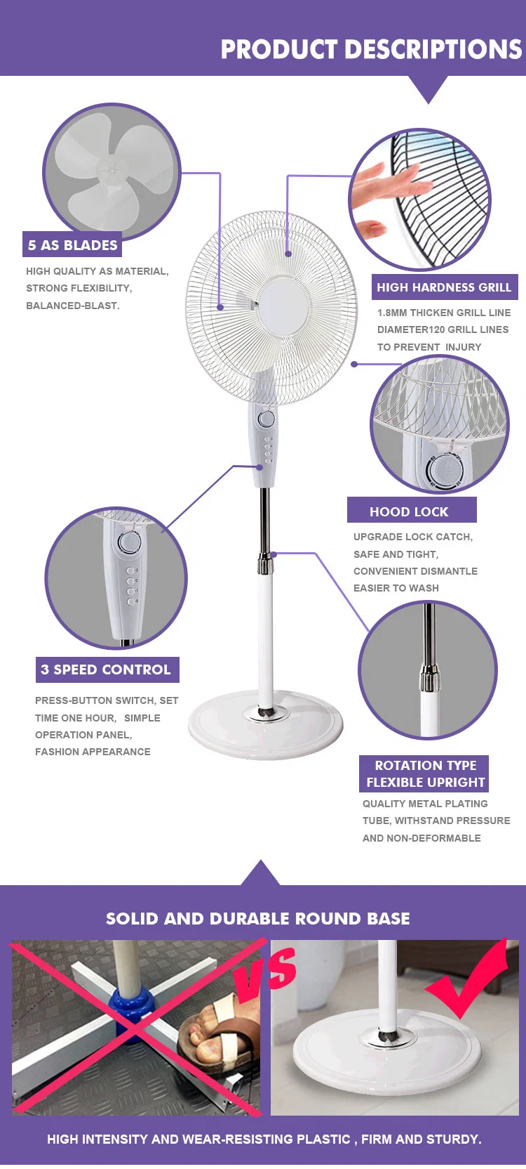 16inch Electrical Plastic Standing Pedestal Fan/Electric Fan /Industrial Fan/Ventilateur with Remote Control