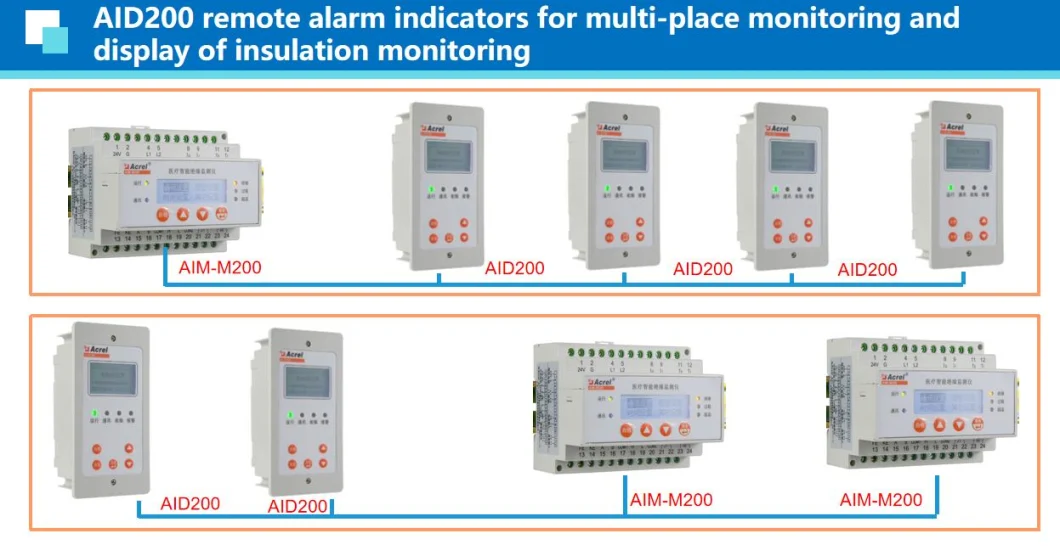 Acrel 300286. Sz Aim-M200 Medical Insulation Monitoring Device for Medical It IPS System